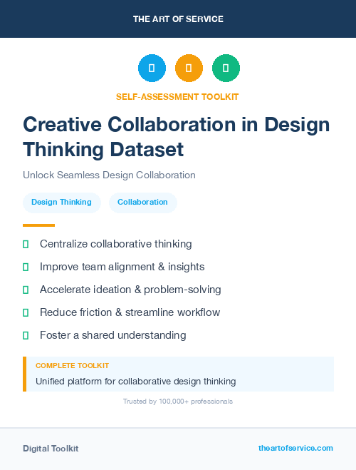 Creative Collaboration in Design Thinking Dataset