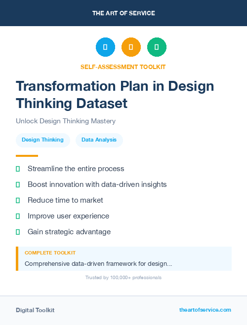 Transformation Plan in Design Thinking Dataset
