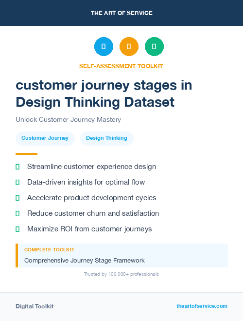 customer journey stages in Design Thinking Dataset