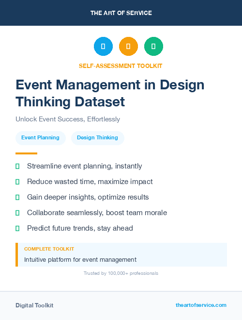 Event Management in Design Thinking Dataset