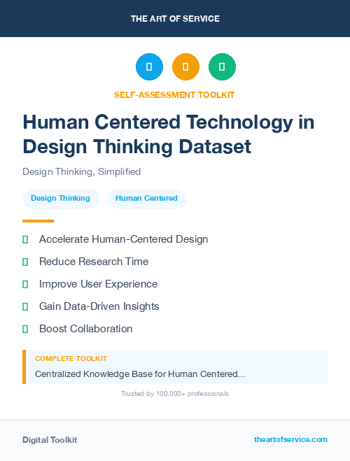 Human Centered Technology in Design Thinking Dataset