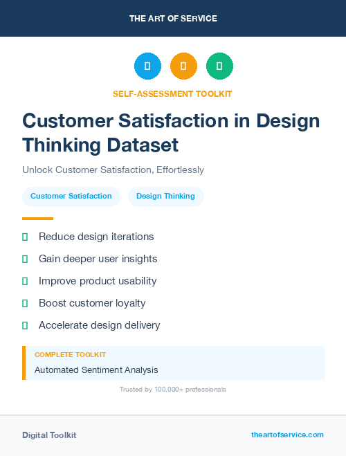 Customer Satisfaction in Design Thinking Dataset