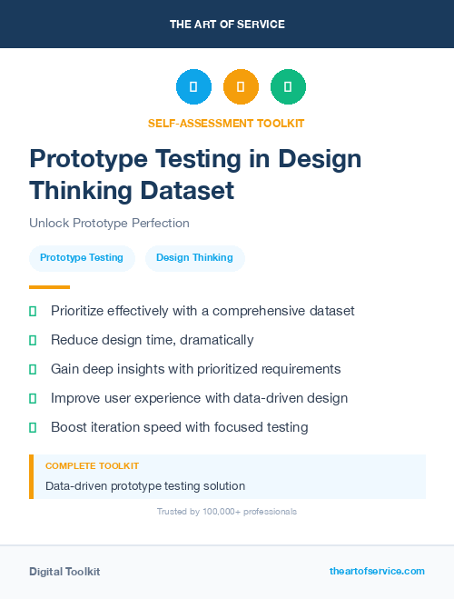 Prototype Testing in Design Thinking Dataset