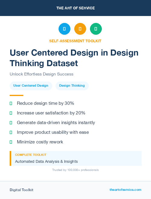 User Centered Design in Design Thinking Dataset