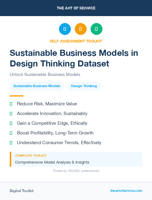 Sustainable Business Models in Design Thinking Dataset