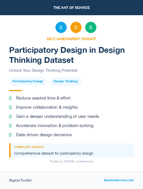 Participatory Design in Design Thinking Dataset