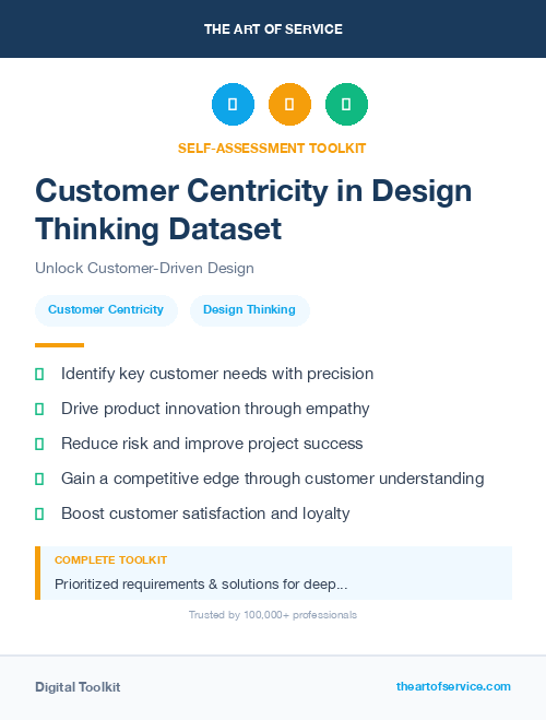 Customer Centricity in Design Thinking Dataset