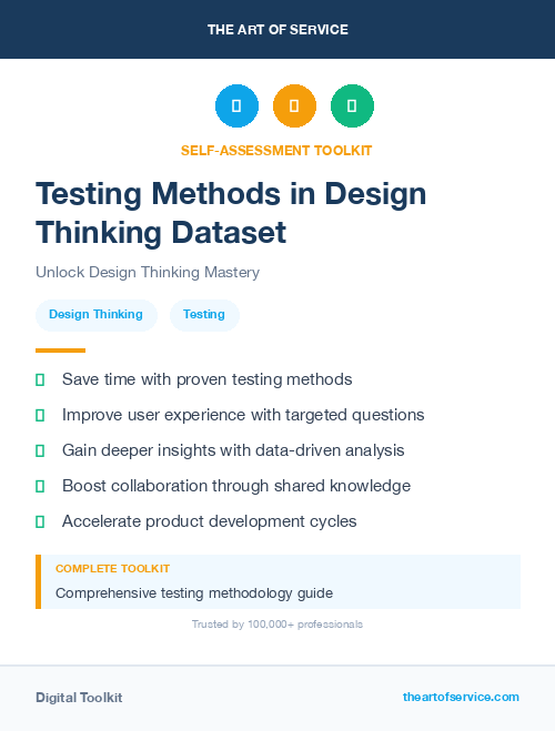 Testing Methods in Design Thinking Dataset