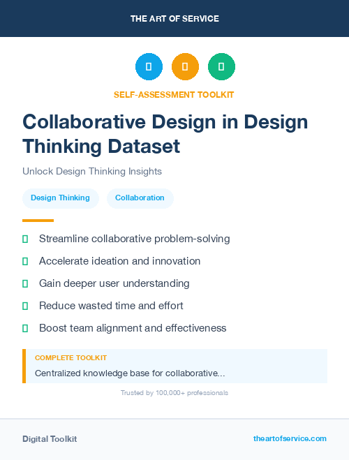 Collaborative Design in Design Thinking Dataset