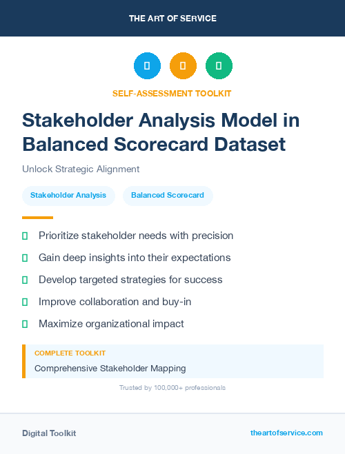 Stakeholder Analysis Model in Balanced Scorecard Dataset