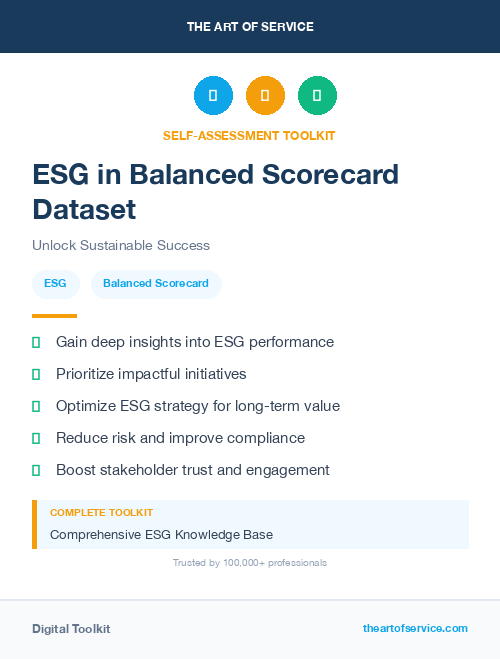 ESG in Balanced Scorecard Dataset