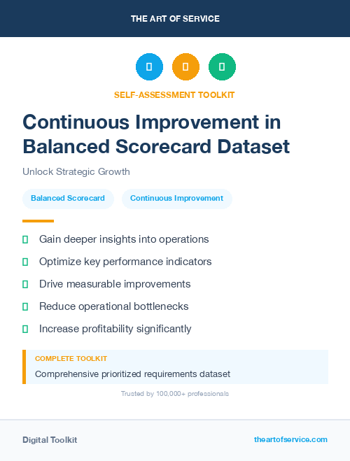 Continuous Improvement in Balanced Scorecard Dataset