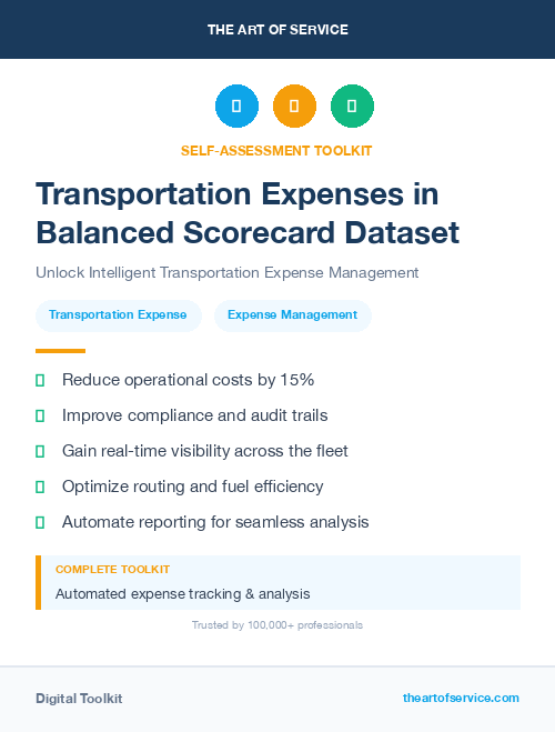 Transportation Expenses in Balanced Scorecard Dataset
