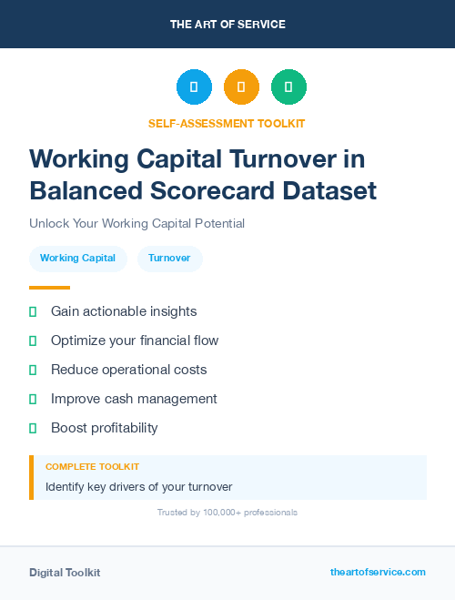 Working Capital Turnover in Balanced Scorecard Dataset