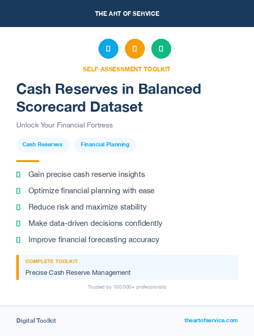 Cash Reserves in Balanced Scorecard Dataset