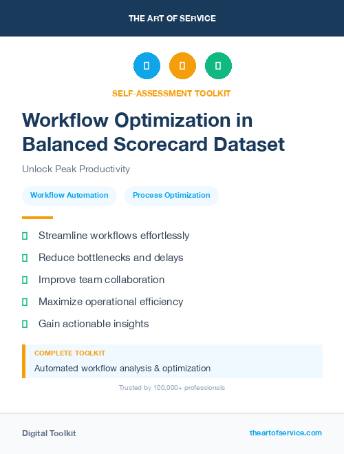 Workflow Optimization in Balanced Scorecard Dataset
