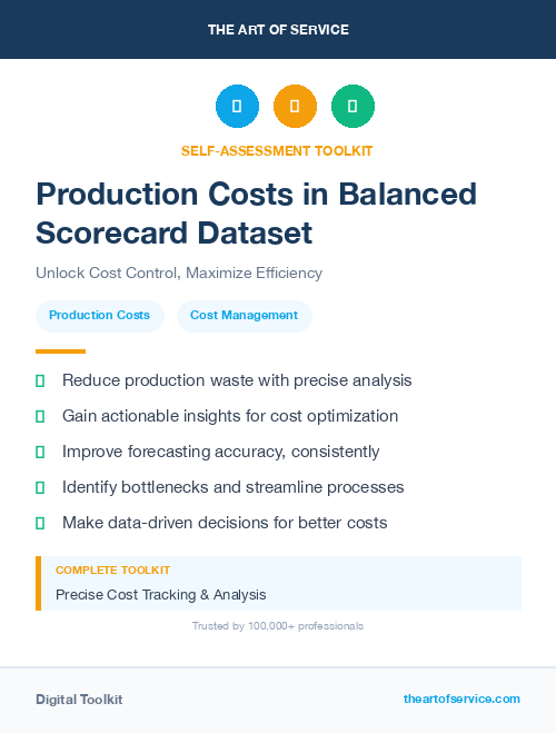 Production Costs in Balanced Scorecard Dataset