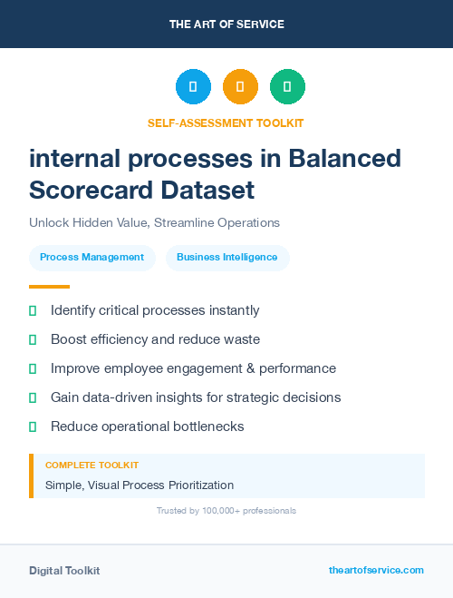 internal processes in Balanced Scorecard Dataset