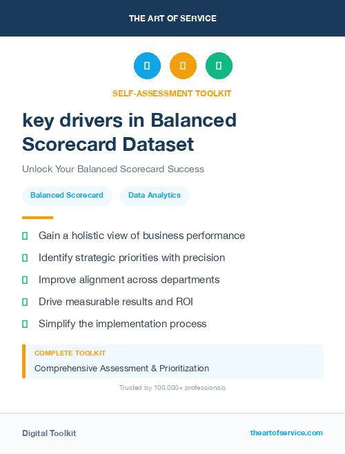 key drivers in Balanced Scorecard Dataset