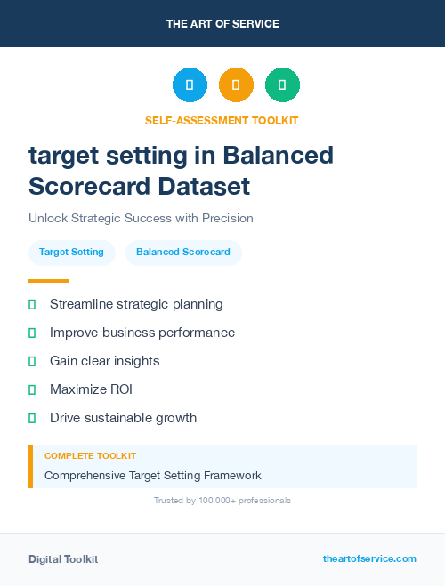 target setting in Balanced Scorecard Dataset