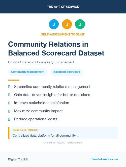 Community Relations in Balanced Scorecard Dataset