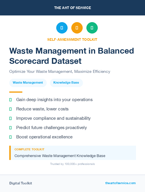 Waste Management in Balanced Scorecard Dataset