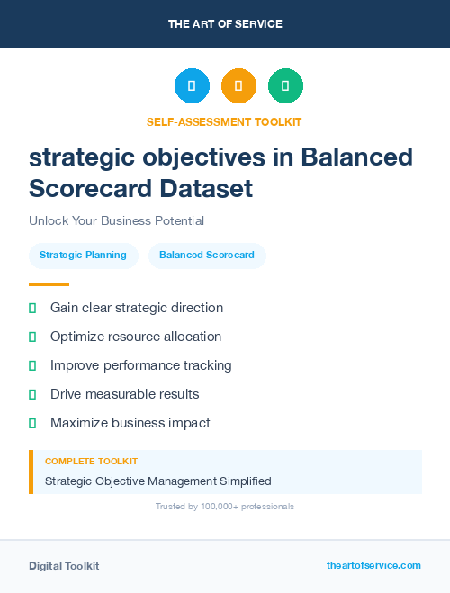 strategic objectives in Balanced Scorecard Dataset