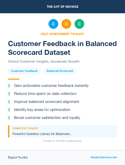 Customer Feedback in Balanced Scorecard Dataset