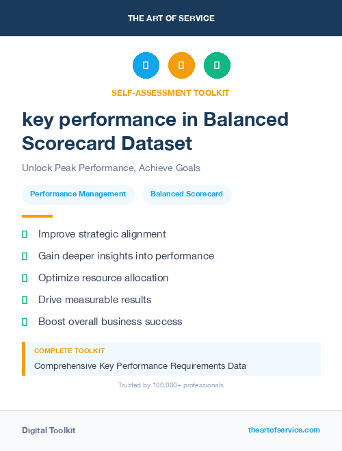 key performance in Balanced Scorecard Dataset