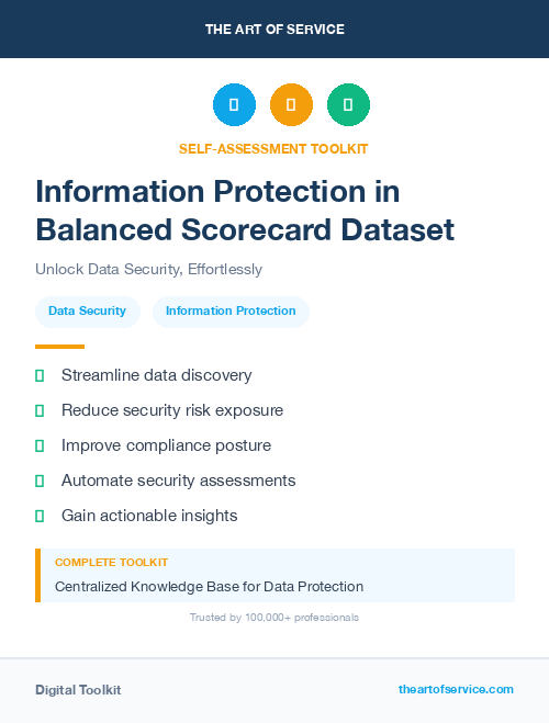 Information Protection in Balanced Scorecard Dataset