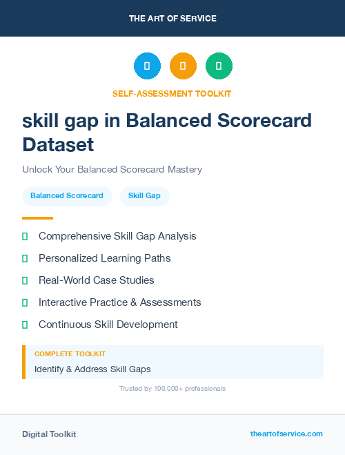 skill gap in Balanced Scorecard Dataset