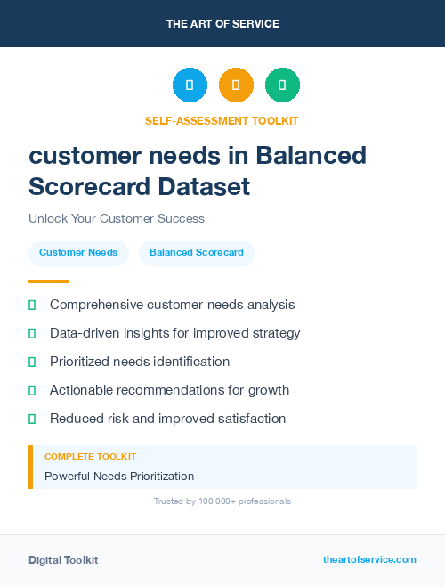 customer needs in Balanced Scorecard Dataset