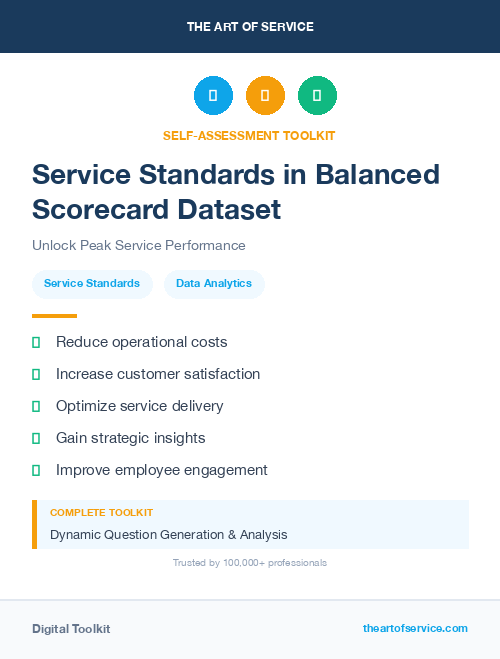 Service Standards in Balanced Scorecard Dataset