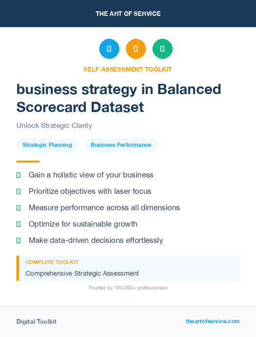 business strategy in Balanced Scorecard Dataset