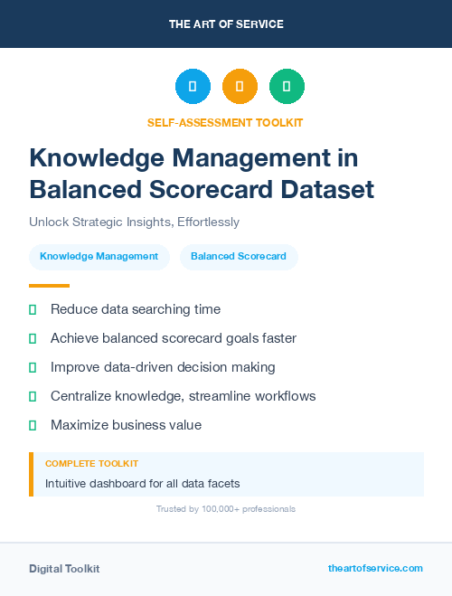 Knowledge Management in Balanced Scorecard Dataset