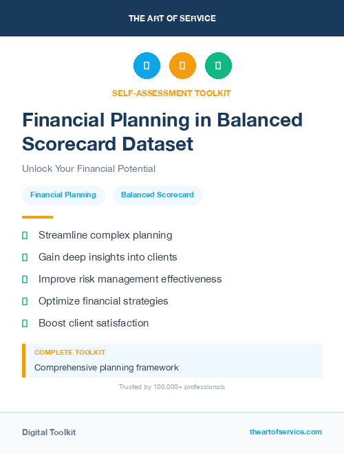 Financial Planning in Balanced Scorecard Dataset