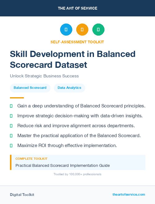 Skill Development in Balanced Scorecard Dataset