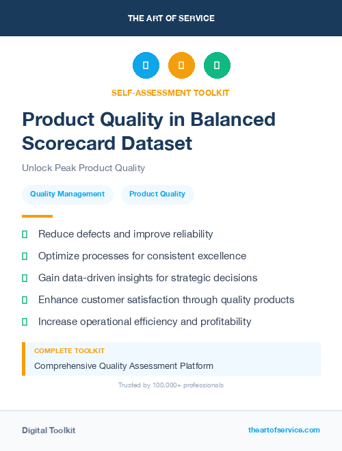 Product Quality in Balanced Scorecard Dataset
