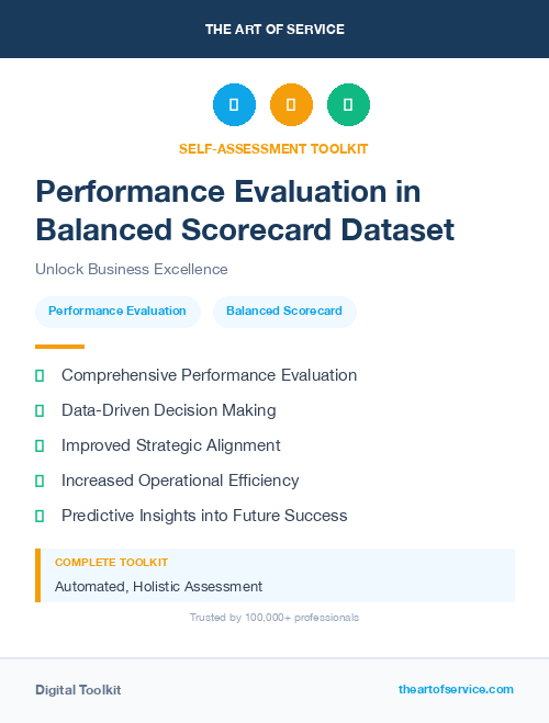 Performance Evaluation in Balanced Scorecard Dataset
