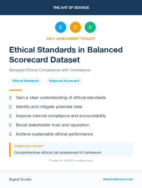 Ethical Standards in Balanced Scorecard Dataset
