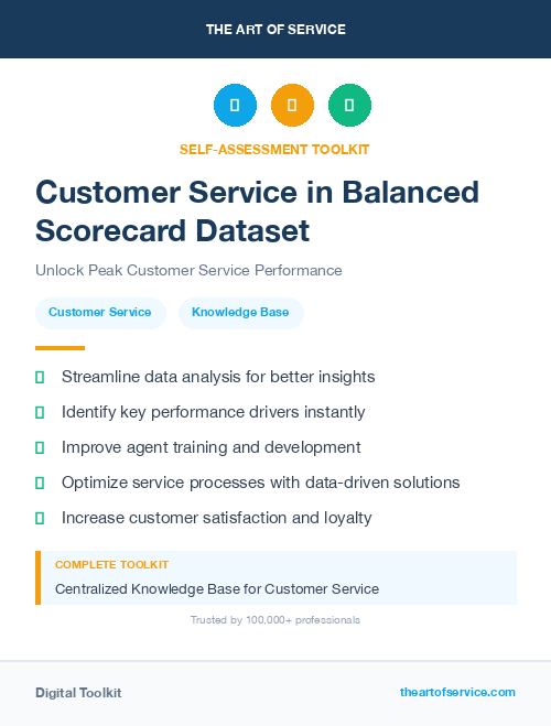 Customer Service in Balanced Scorecard Dataset