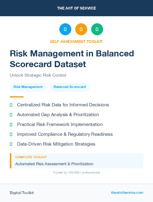 Risk Management in Balanced Scorecard Dataset