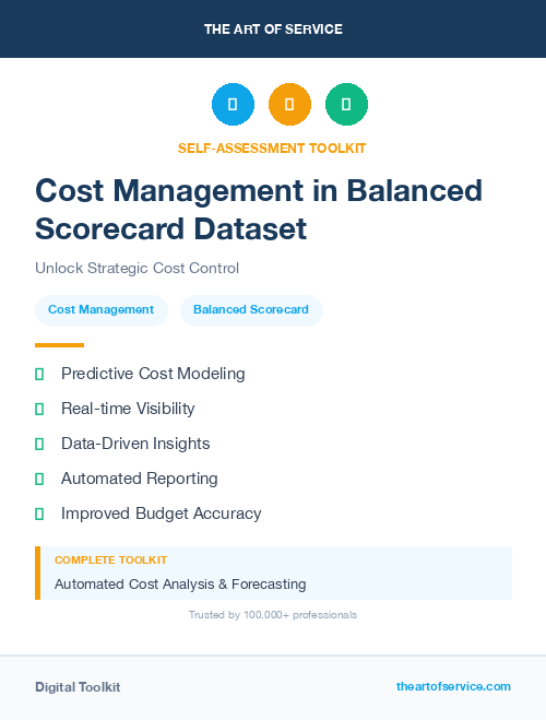 Cost Management in Balanced Scorecard Dataset