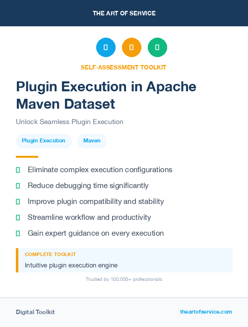 Plugin Execution in Apache Maven Dataset