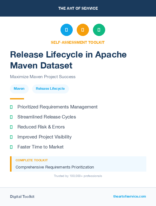 Release Lifecycle in Apache Maven Dataset
