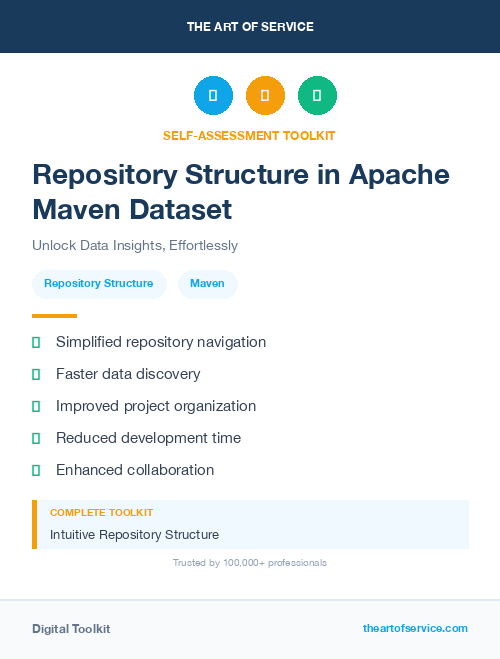 Repository Structure in Apache Maven Dataset
