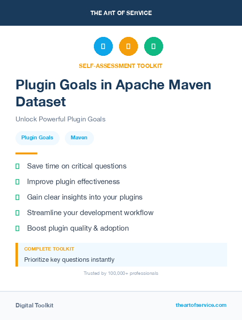 Plugin Goals in Apache Maven Dataset