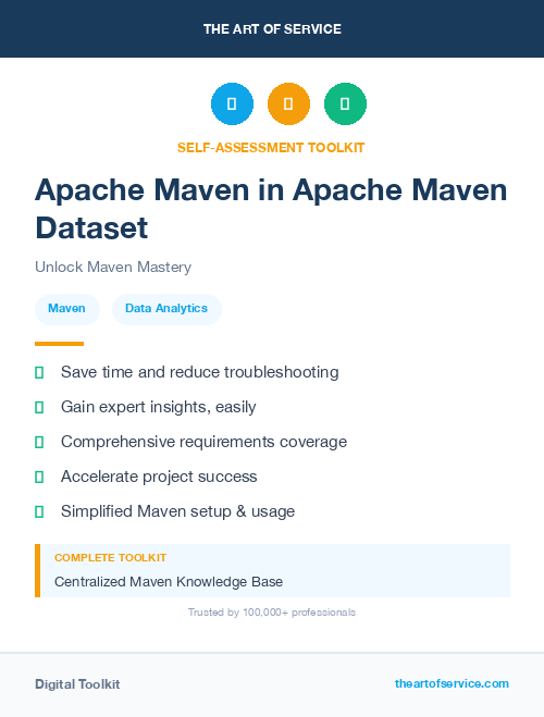 Apache Maven in Apache Maven Dataset