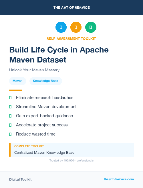 Build Life Cycle in Apache Maven Dataset