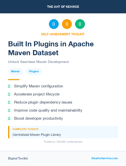 Built In Plugins in Apache Maven Dataset